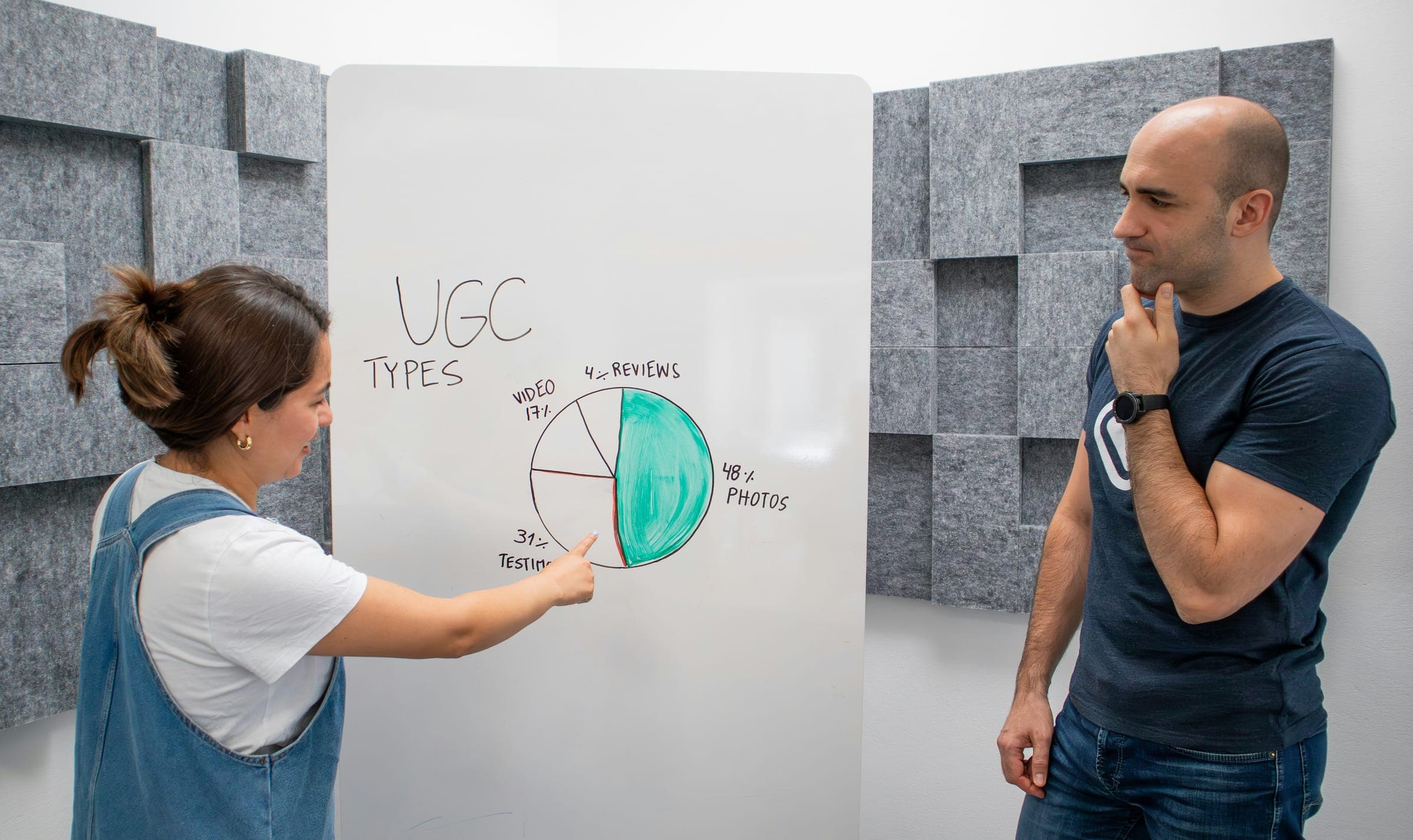 A woman pointing at a pie chart on a whiteboard while a man looks on