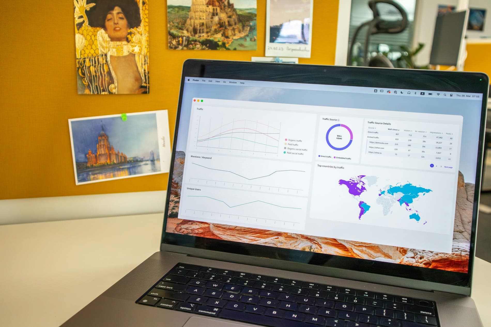 A laptop showing an analytics dashboard with a world map